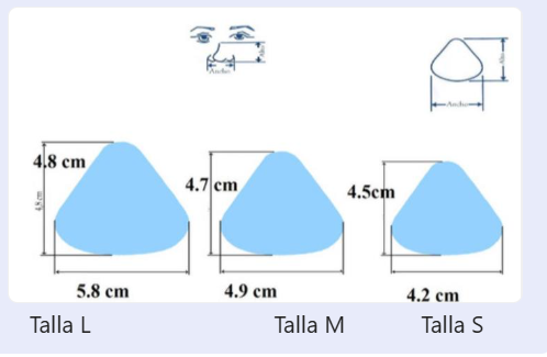 Mascarilla oronasal Ivolve F1A/ Roscoe Medical/ unidad