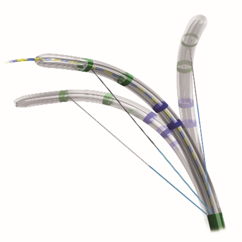 ESFINTERÓTOMOS PARA ERCP