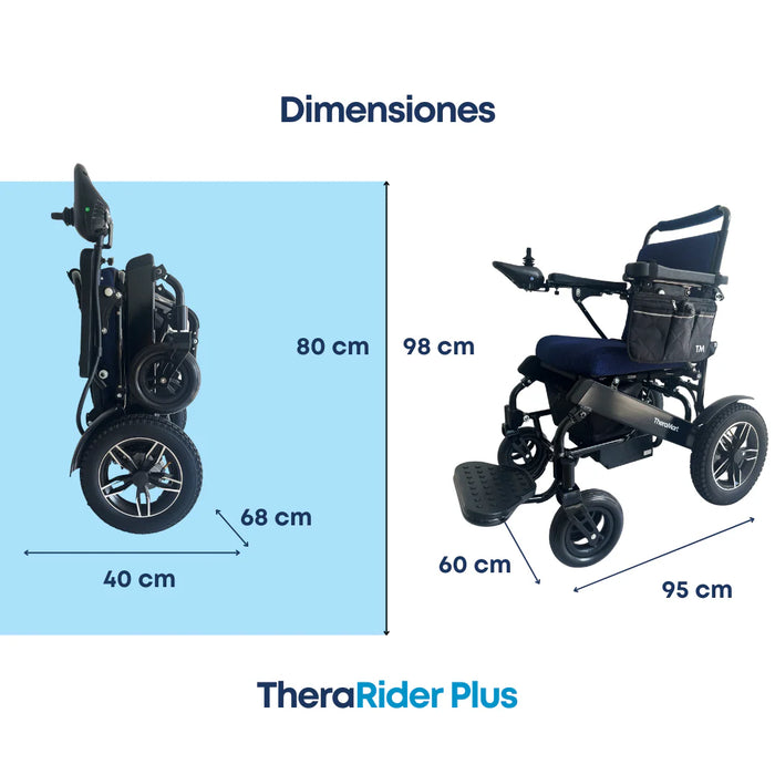 SILLA DE RUEDAS RIDER PLUS