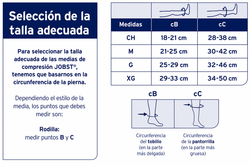 Media Ulcercare - A La Rodilla 2 En 1 Con Cremallera – Jobst