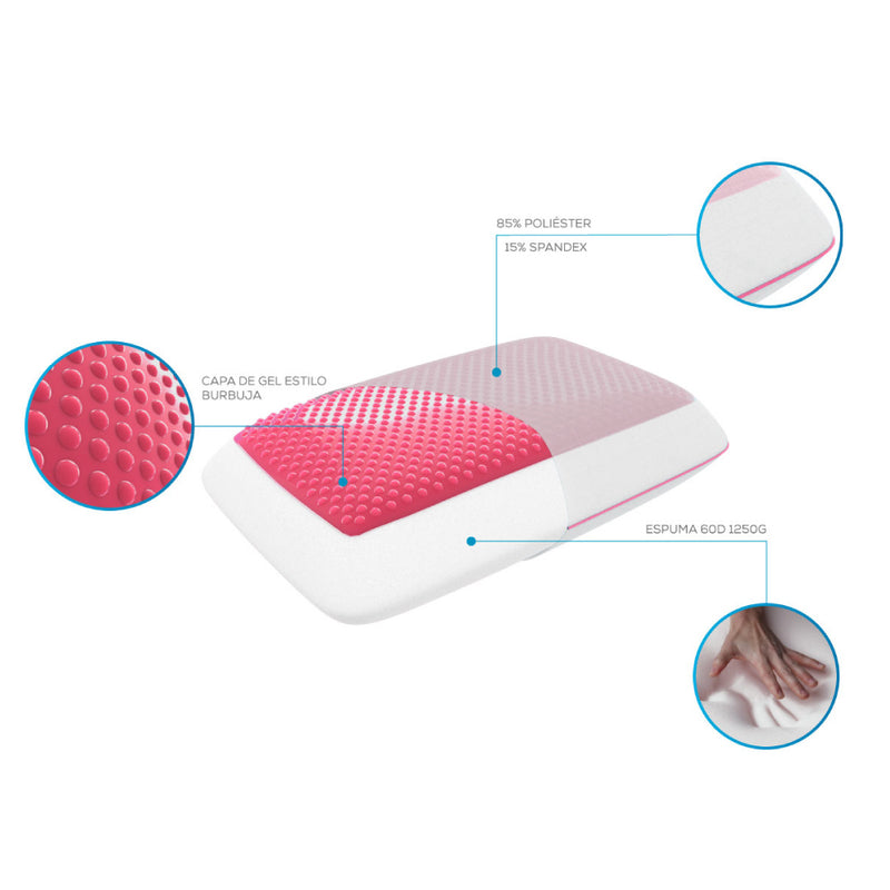 Almohada Theragel Pink / Theramart