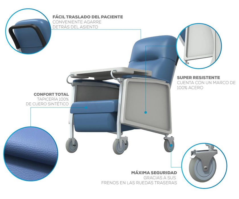 SILLA RECLINABLE PARA ADULTOS MAYORES THERASENIOR