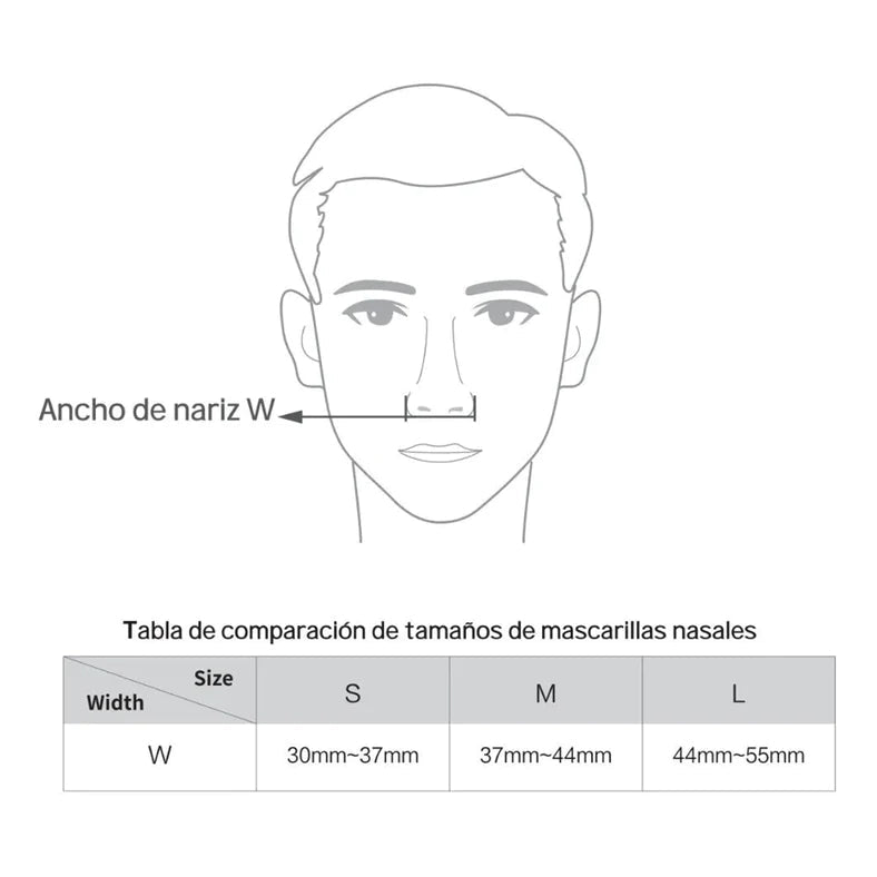 Mascarilla nasal modelo Pilow/ BMC Medical/ unidad - Casa Medica