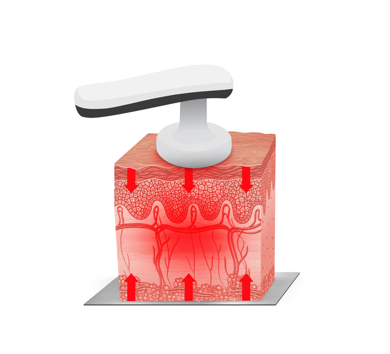 TECAR TERAPIA GYMNA CARE 300