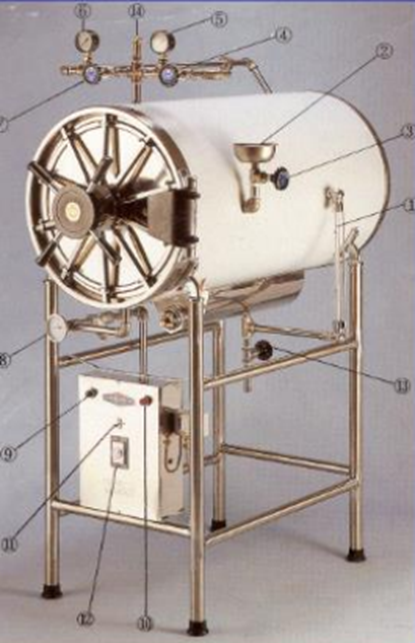 AUTOCLAVE E VAPOR ELECTICO CAMARA CILINDRICA ACERO INOXIDABLE 45CM X 90CM 220V