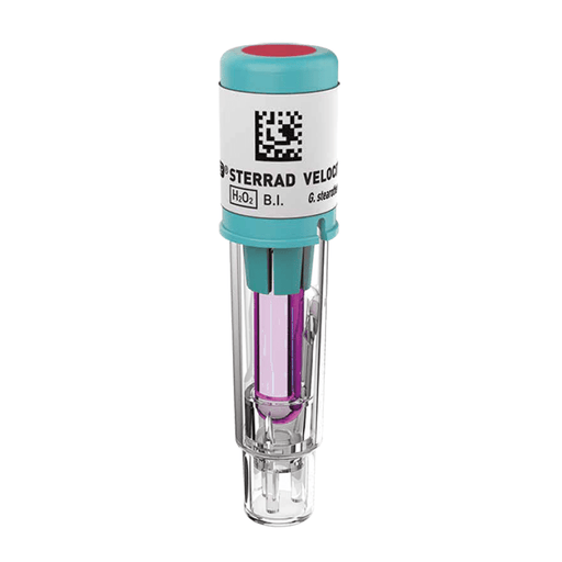 Indicador Velocity de 15 Minutos - Casa Médica