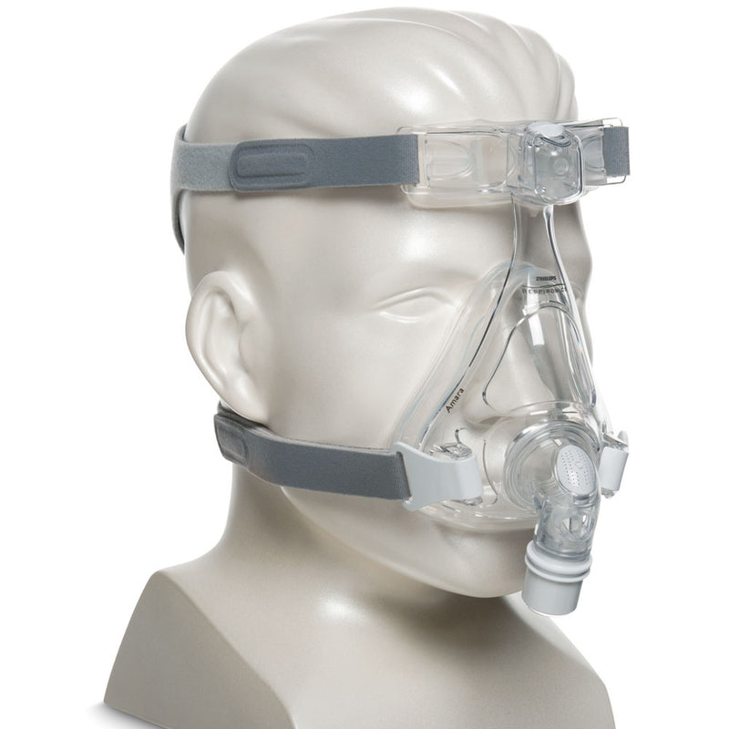 Mascarilla oronasal Ivolve F1A/ Roscoe Medical/ unidad