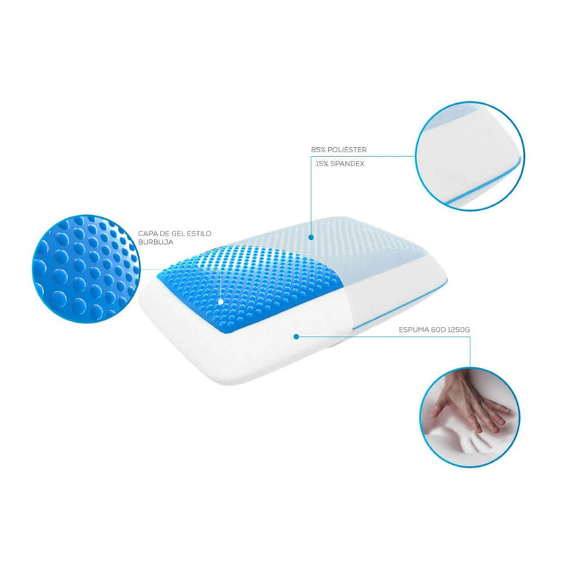 Almohada Theragel Blue / Theramart / unidad
