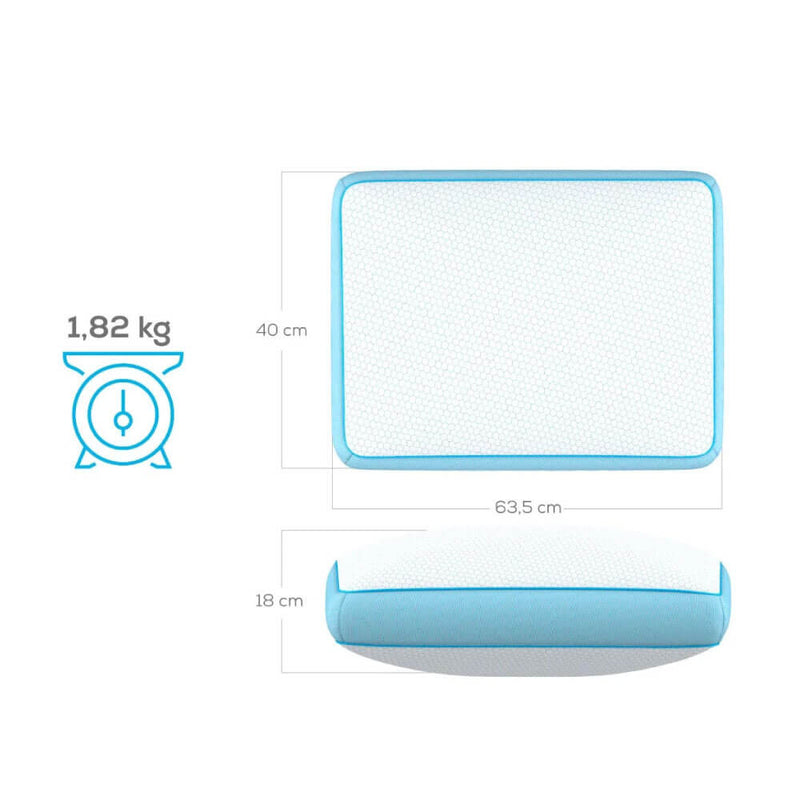 Almohada Therafreeze / Theramart