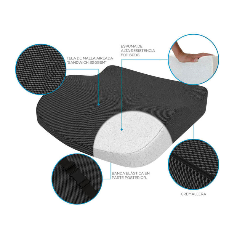 Cojín y asiento postural 2 en 1 Theraplus negro / Theramart - Casa Medica
