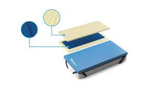 Colchón antiescaras con gel/Theramart/unidad